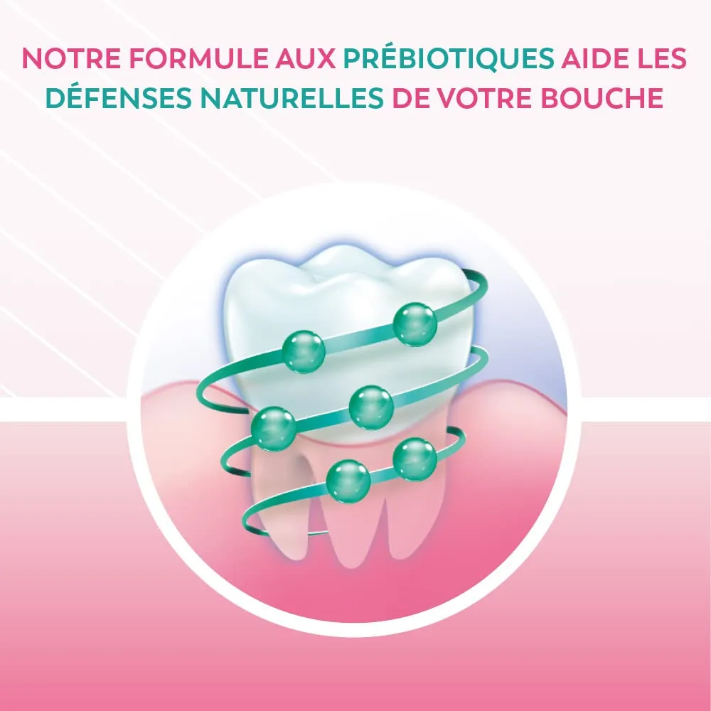 Sanogyl Biome Protège Soin Complet dentifrice 75 ml prébiotiques