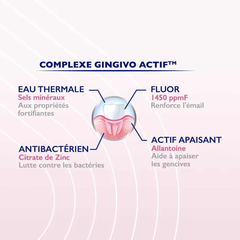 Sanogyl Apaise et Renforce Gencives dentifrice 75 ml eau thermale