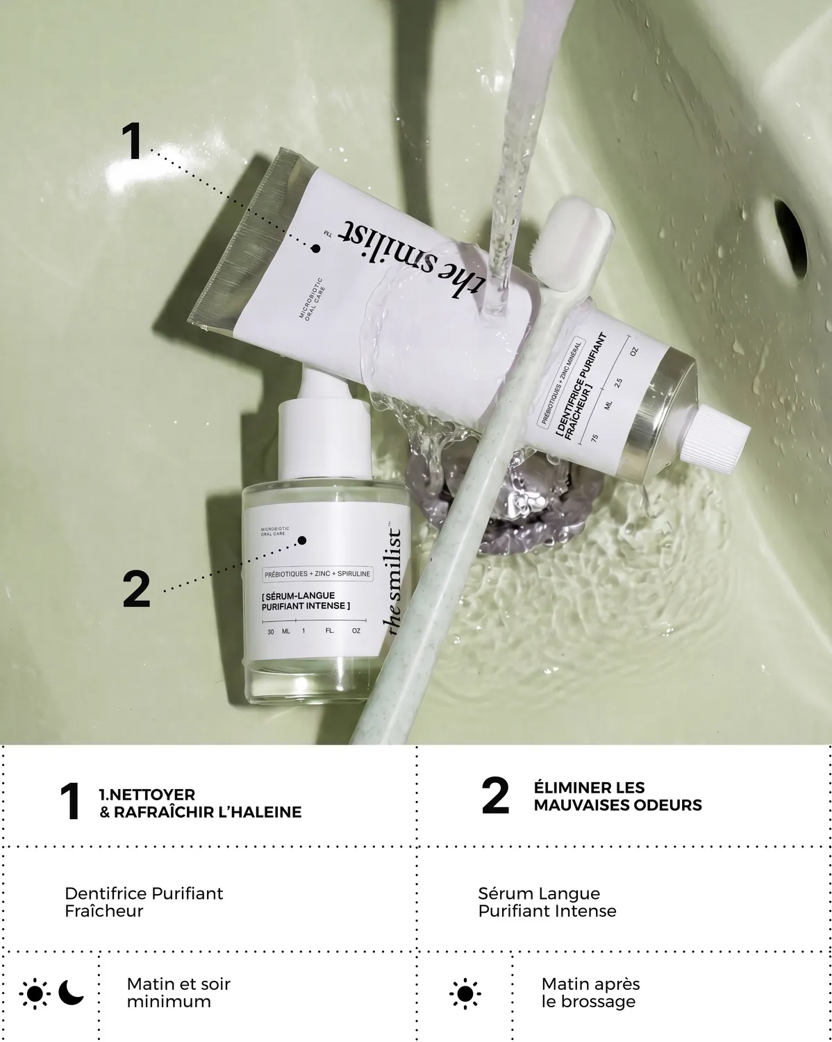The Smilist Essential Fresh kit de soins fraîcheur haleine