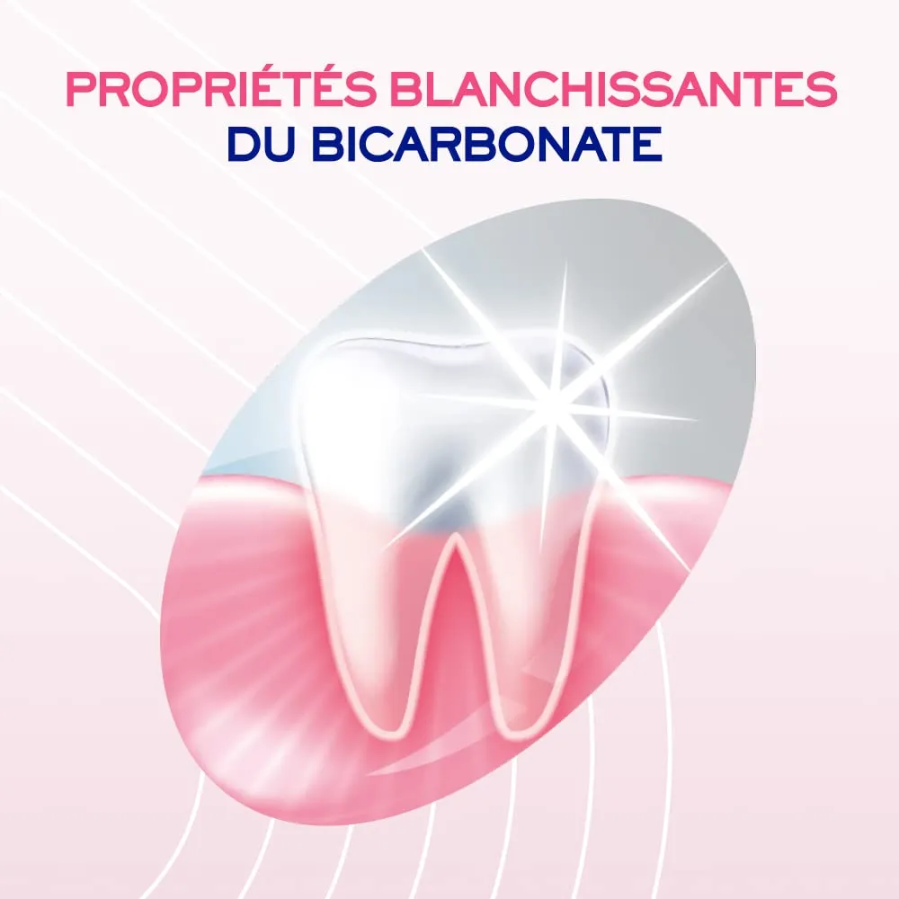 Sanogyl Soin Complet + Blancheur bain de bouche 500 ml fluor