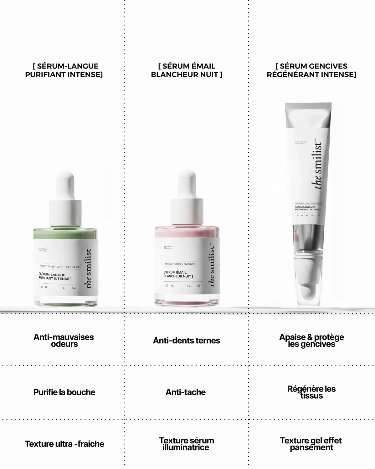 The Smilist Sérum Émail Blancheur Nuit 1 flacon 2 mois