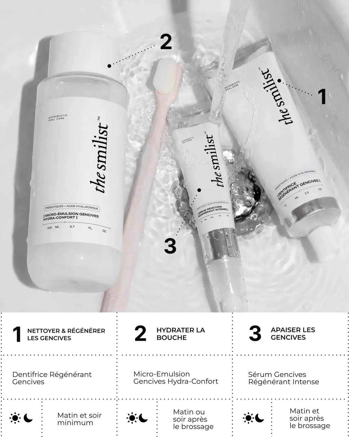 The Smilist Soothing Gum kit soin des gencives