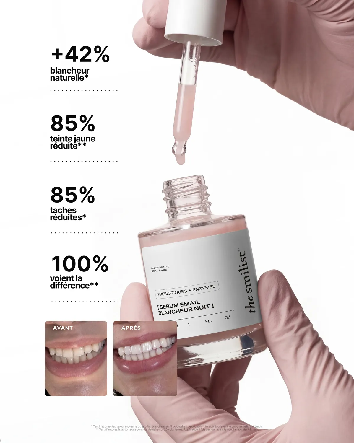 The Smilist Kit Essential Whitening routine blancheur 5 %