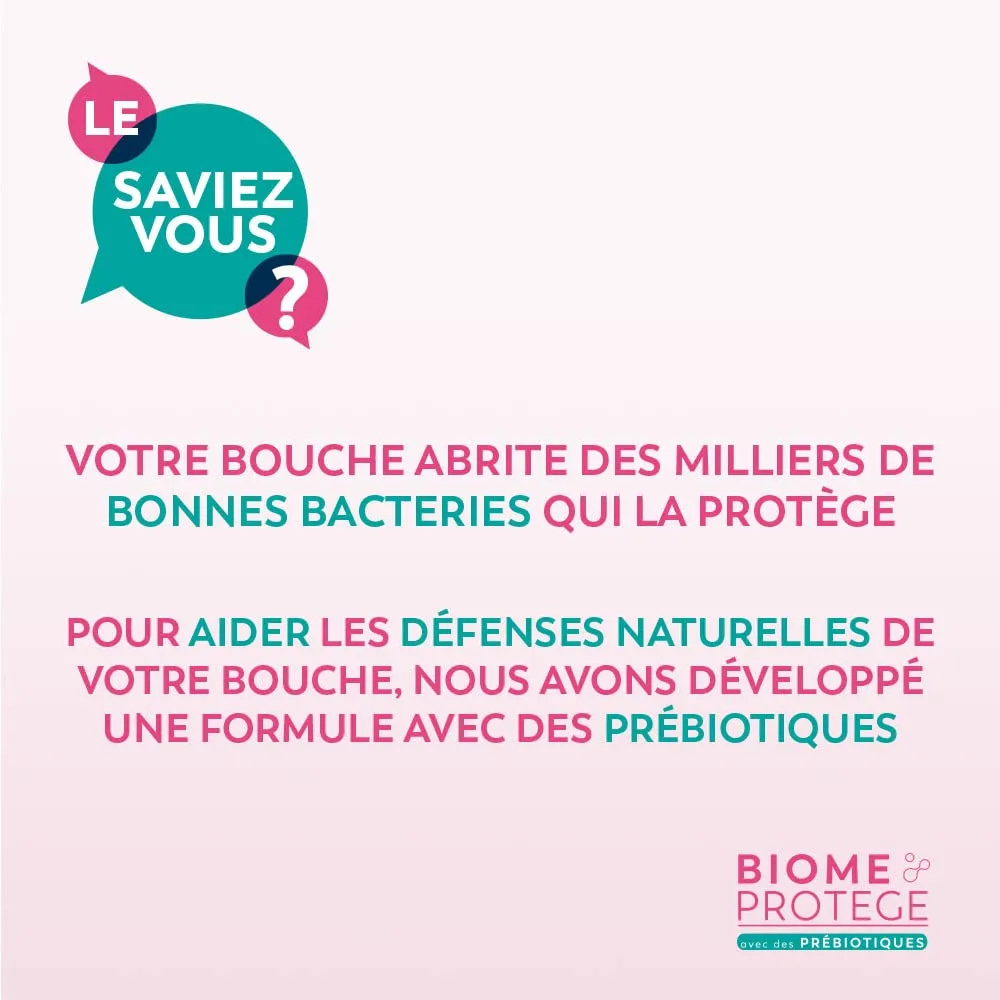Sanogyl Biome Protège Soin Complet dentifrice 75 ml prébiotiques