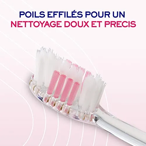 Sanogyl Soin Gencives Souple brosse à dents coloris aléatoire
