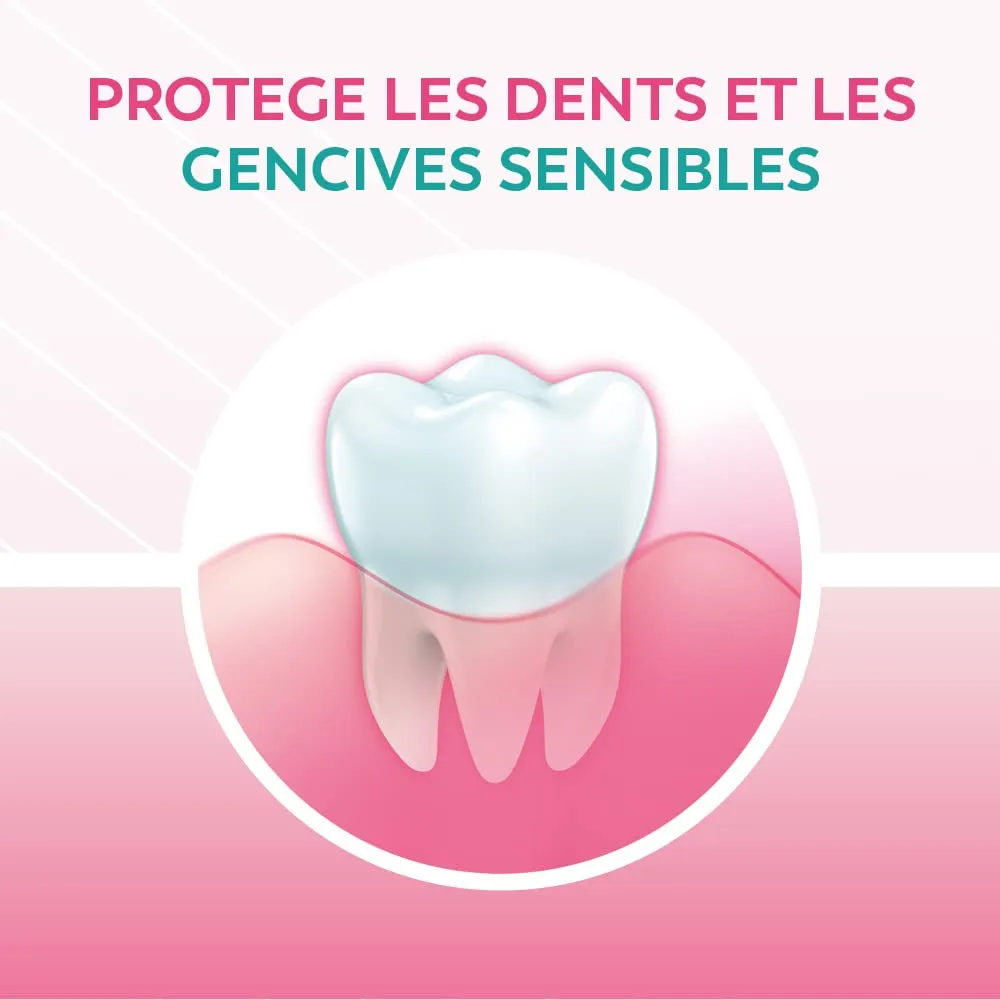 Sanogyl Biome Protège Soin Complet dentifrice 75 ml prébiotiques