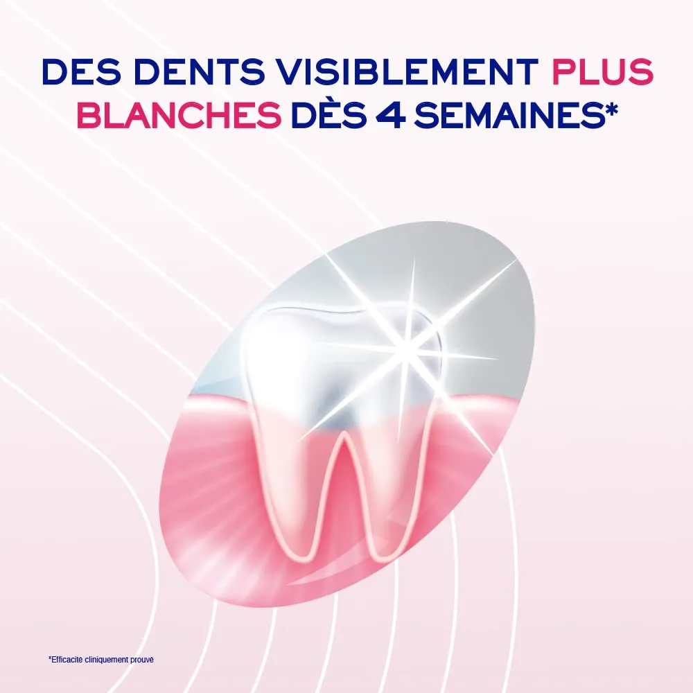 Sanogyl Soin Blancheur dentifrice 75 ml bicarbonate