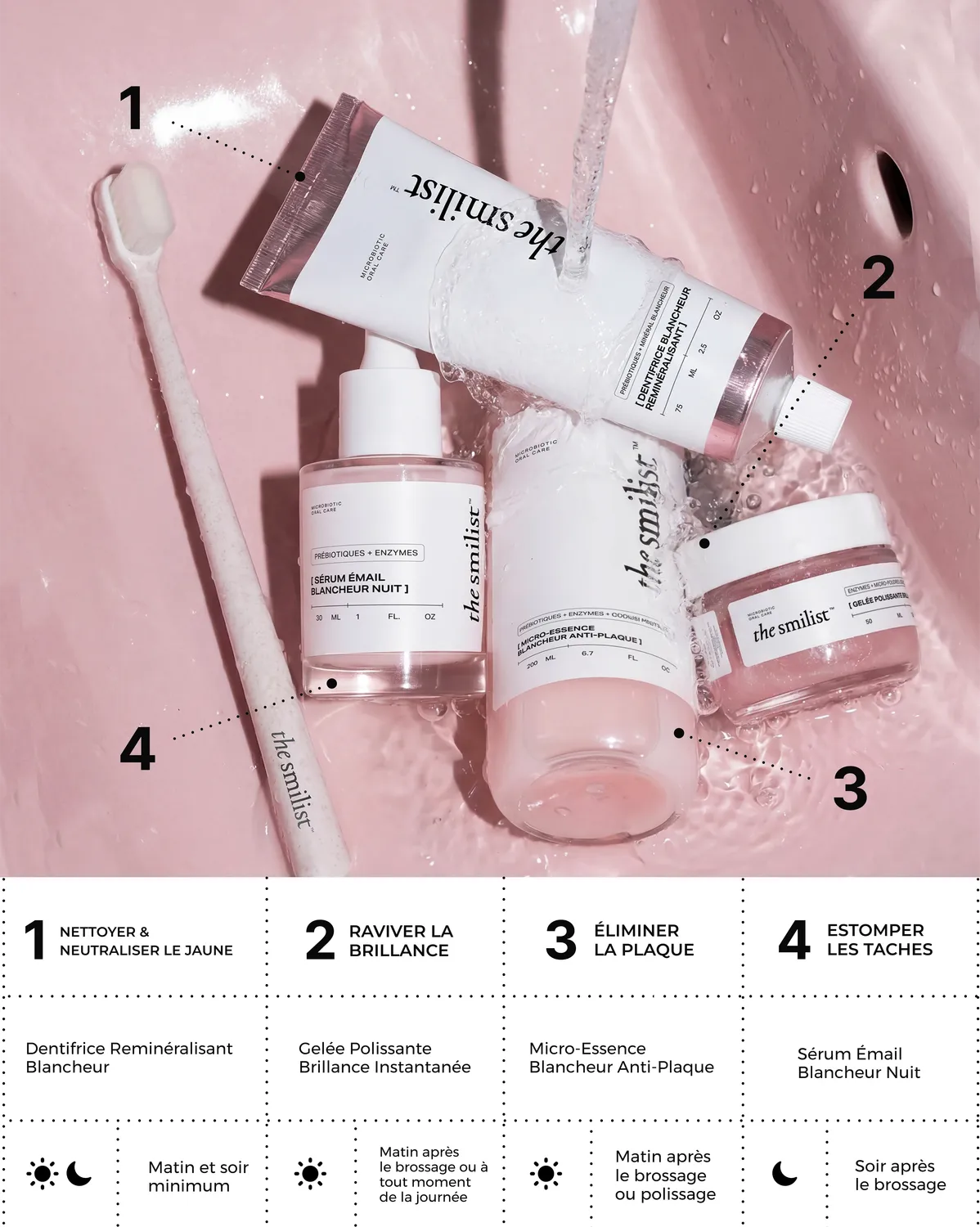 The Smilist Shine Whitening Collector kit blancheur 45 jours avec miroir rose