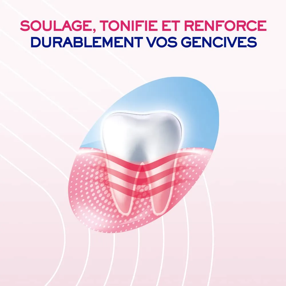 Sanogyl Soin Gencives dentifrice 75 ml vitamines E et B5