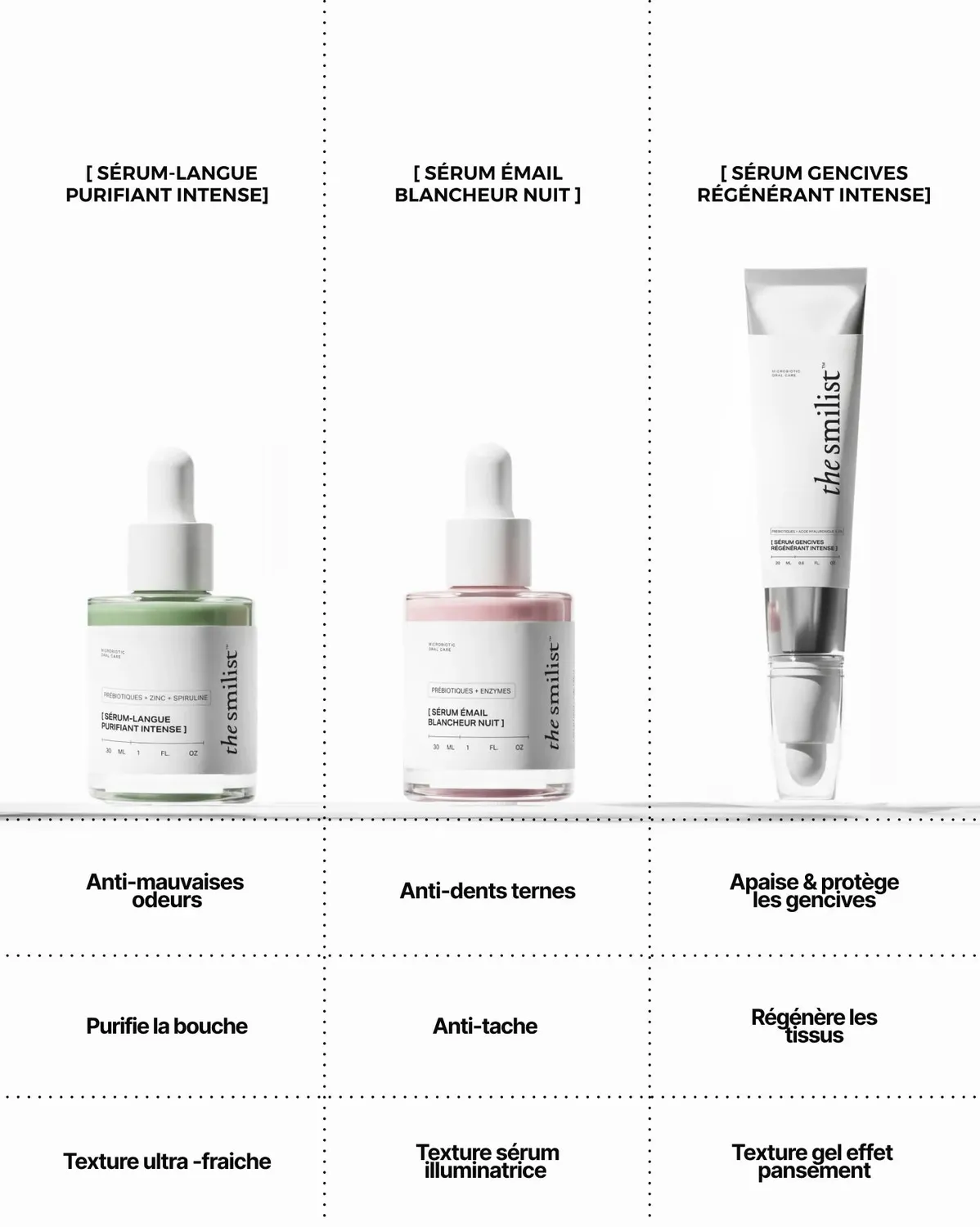 The Smilist Sérum Langue Purifiant Intense sérum langue fraîcheur