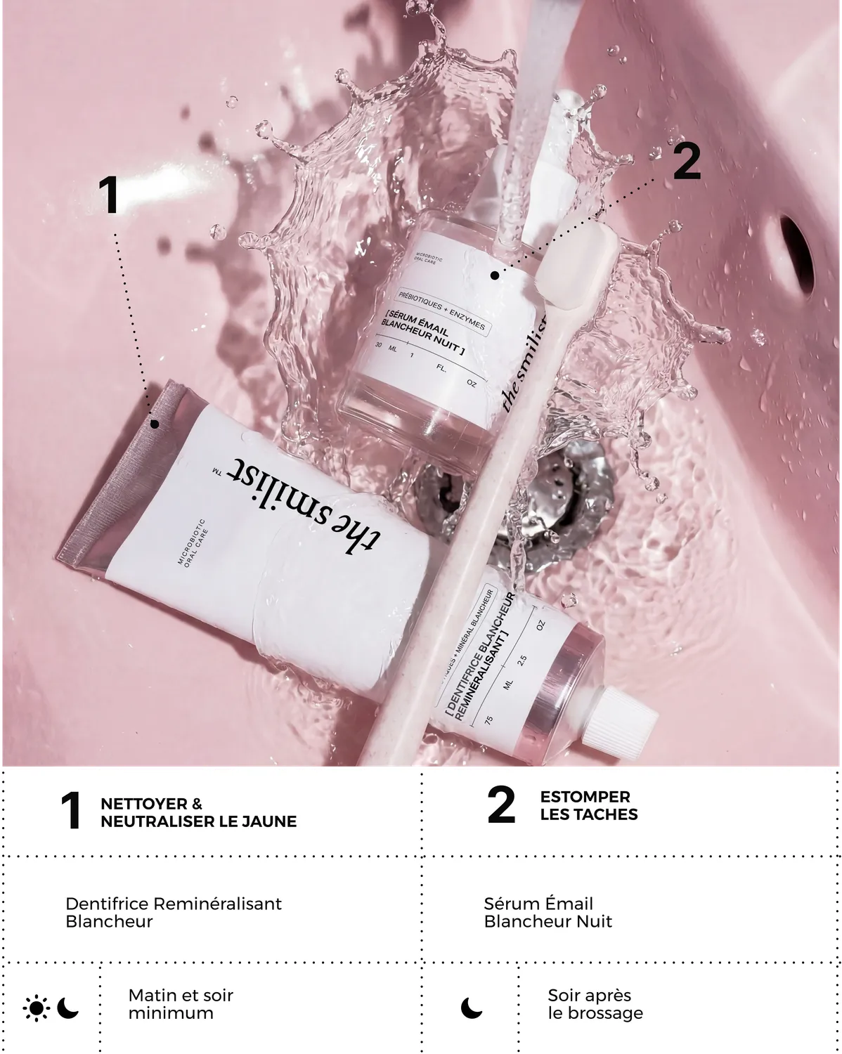 The Smilist Kit Essential Whitening routine blancheur 5 %