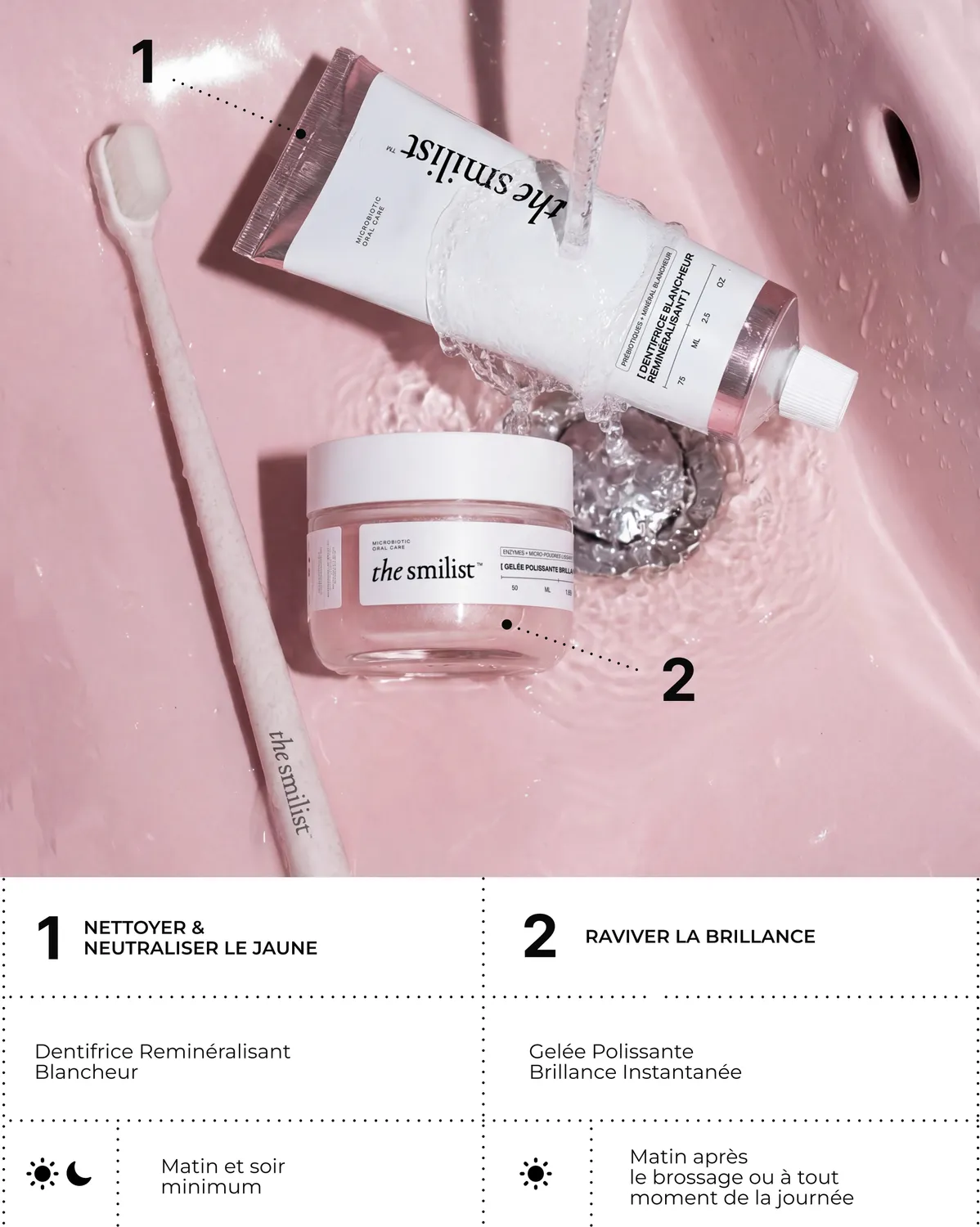 The Smilist Kit Essential Shine kit blancheur et brillance