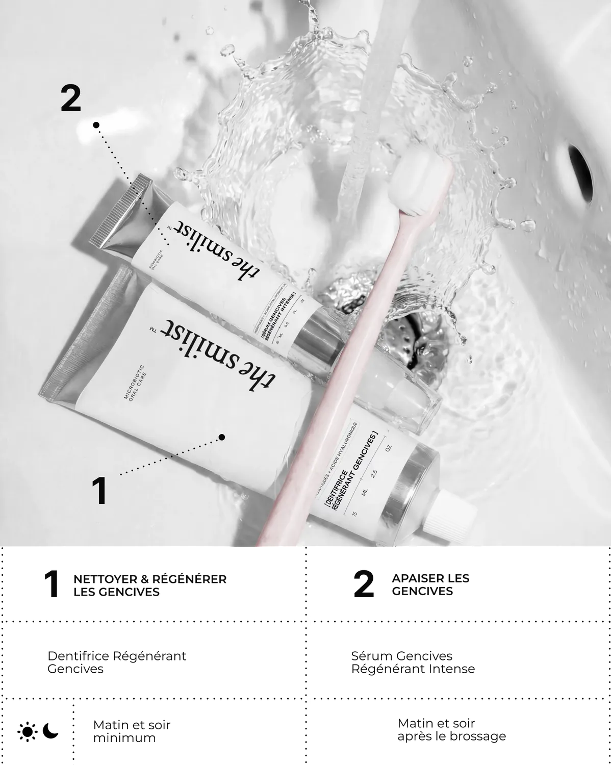 The Smilist Essential Gum kit soin des gencives